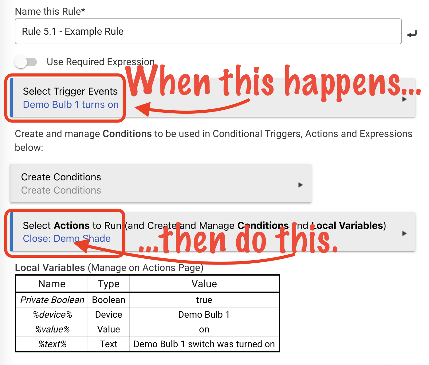 Screenshot: Rule triggers labeled as "When this happens..." and Rule actions labeled as "...then do this"