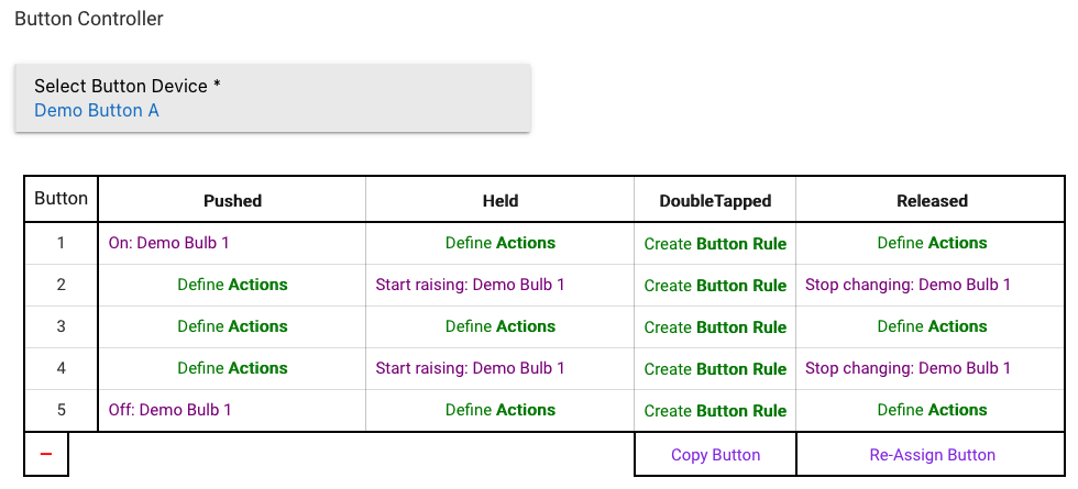 Example of Button Controller 5 configuration with above options selected