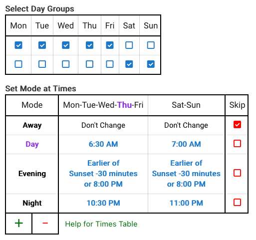 Example of Modes by Time configuration