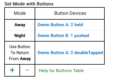 Example configuration of button devices for modes