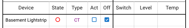 Screenshot - Room Lights "Act" and "Off" colums without and with checkboxes for different devices