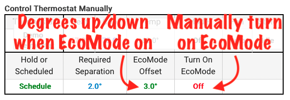 Screenshot: EcoMode settings in table