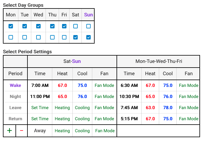 Example configuration with time period scheduling