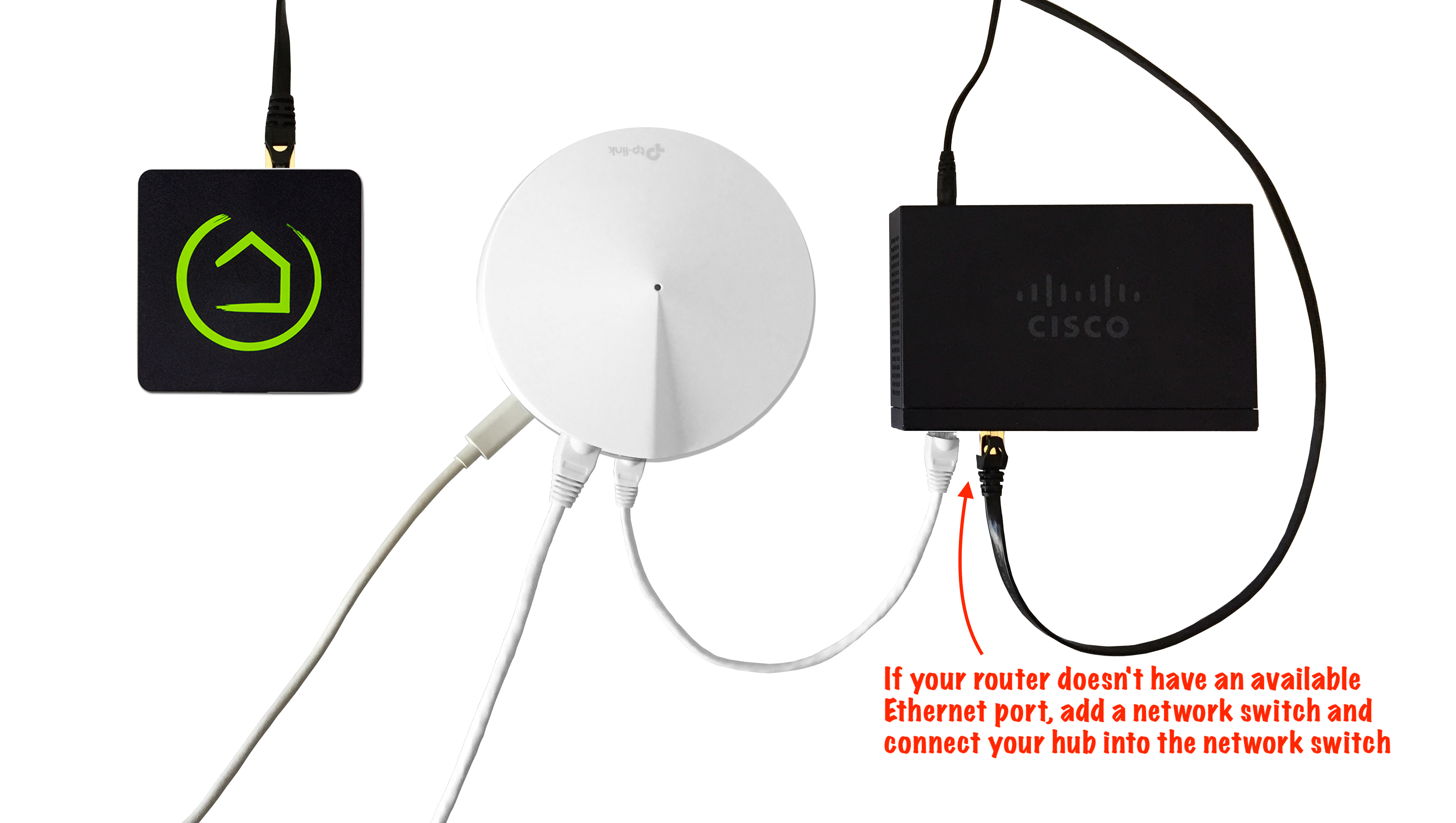 Photo: Insert other end of Ethernet cable into switch plugged into router if router does not have free ports