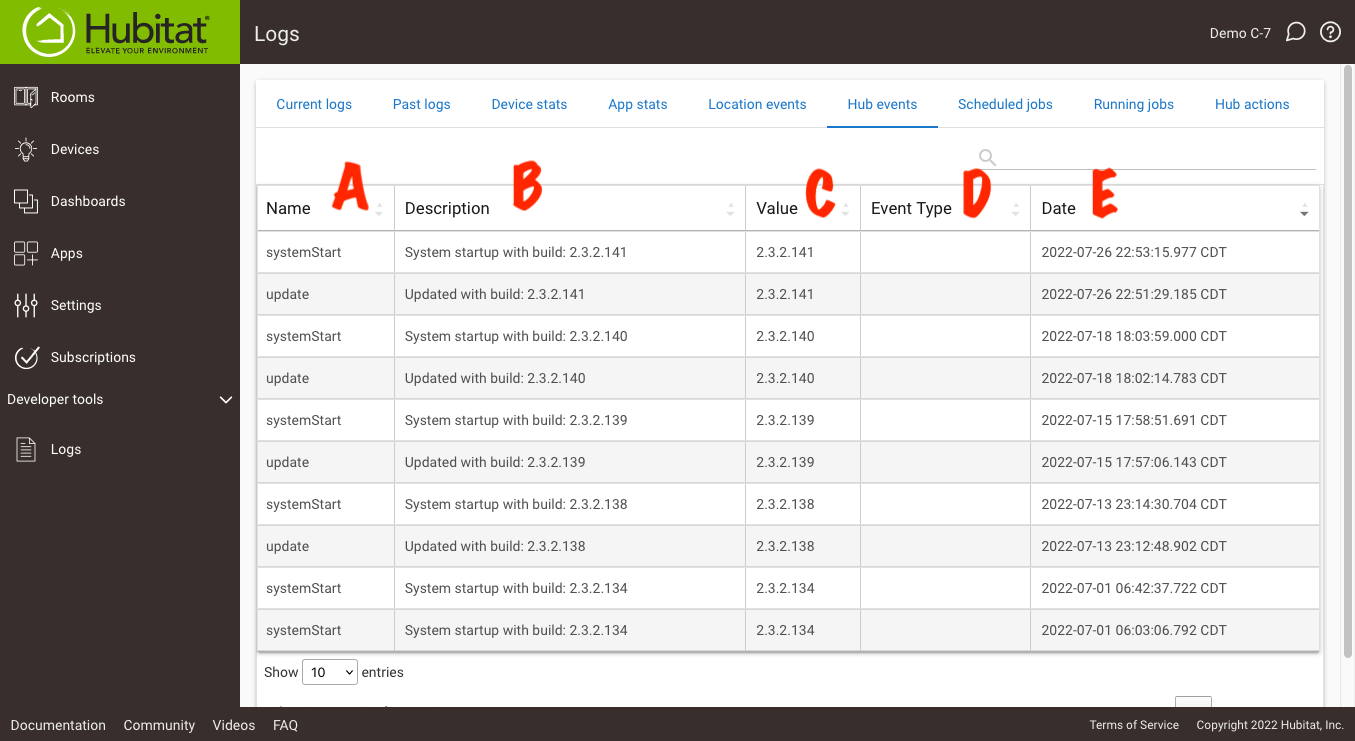 Screenshot: Hub Events page in Logs