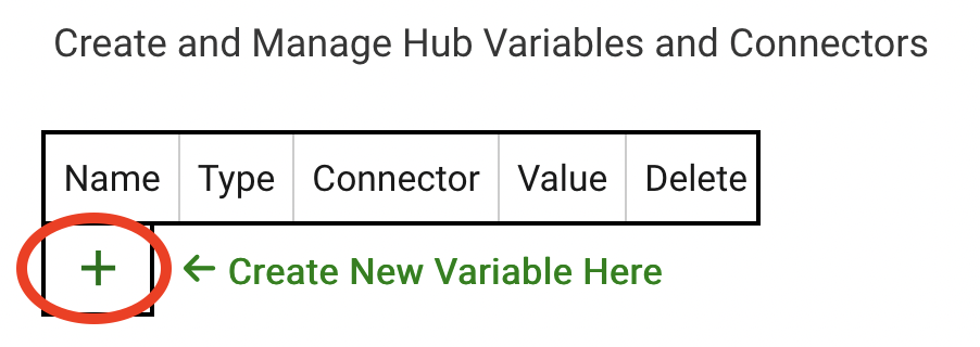Screenshot of "+" icon to create new hub variable